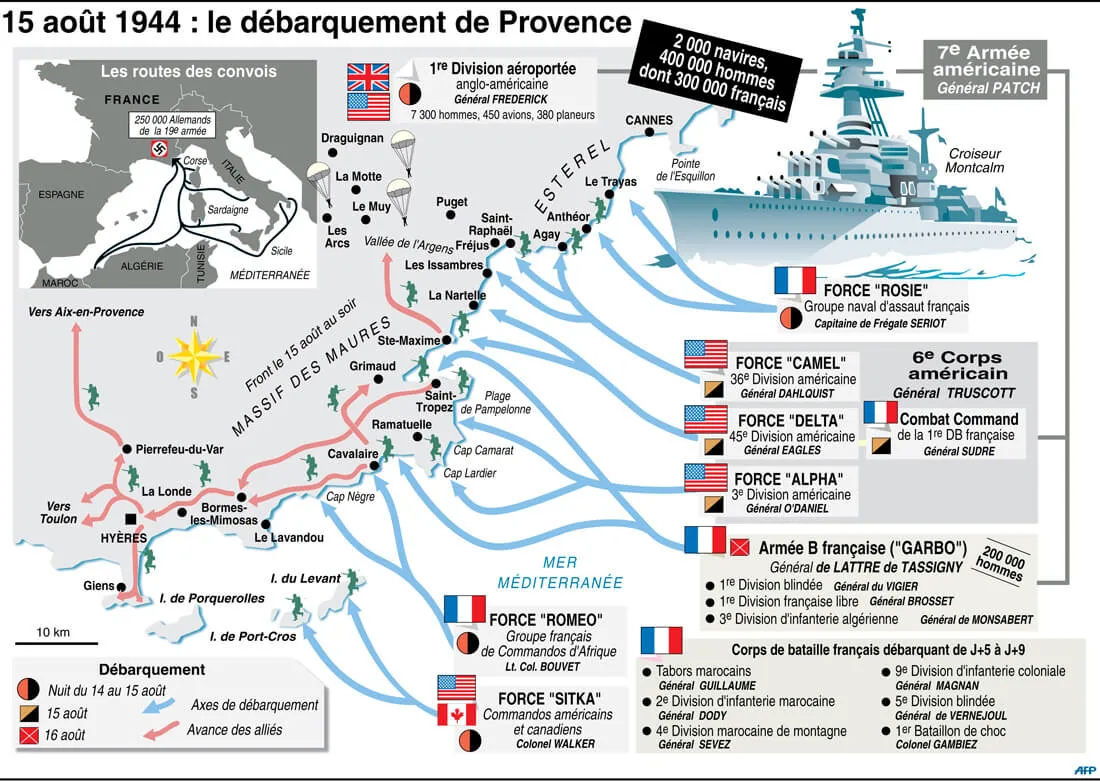 Schéma du débarquement en Provence